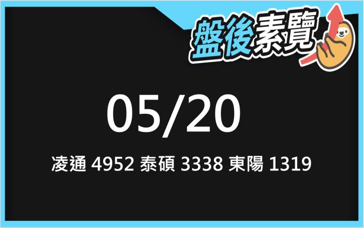 VIP專屬內容！5/20 愛德恩盤後素懶！3檔動能股基本面，讓你掌握市場大方向