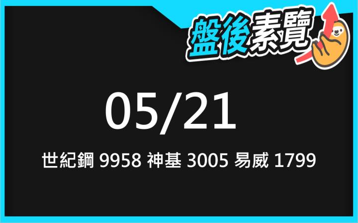 VIP專屬內容！5/21 愛德恩盤後素懶！3檔動能股基本面，讓你掌握市場大方向
