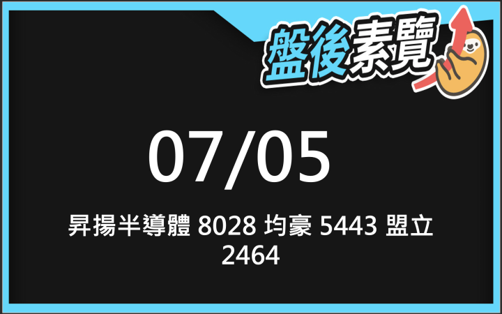 VIP專屬內容!7/5 愛德恩盤後素懶!3檔動能股基本面,讓你掌握市場大方向