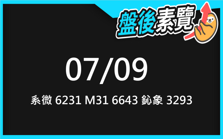 VIP專屬內容！7/9 愛德恩盤後素懶！3檔動能股基本面，讓你掌握市場大方向