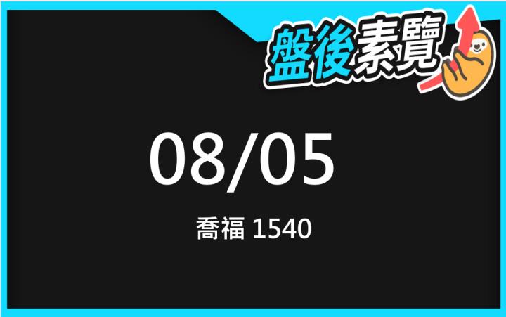 VIP專屬內容！8/5愛德恩盤後素懶！動能股基本面，讓你掌握市場大方向