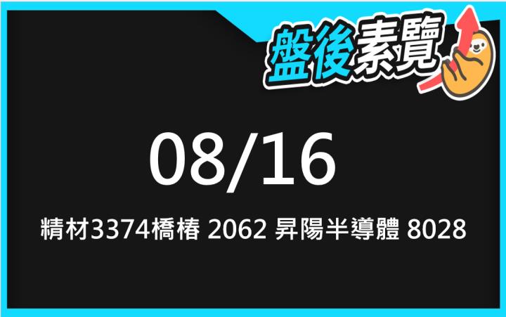 VIP專屬內容！8/16愛德恩盤後素懶！3檔動能股基本面，讓你掌握市場大方向