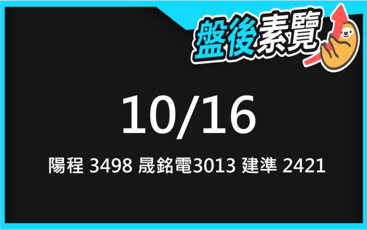 VIP專屬內容！10/16愛德恩盤後素懶！3檔動能股基本面，讓你掌握市場大方向