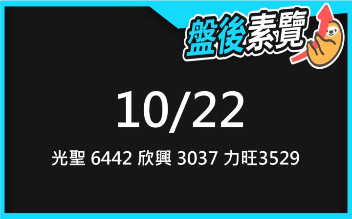 VIP專屬內容！10/22 愛德恩盤後素懶！3檔動能股基本面，讓你掌握市場大方向