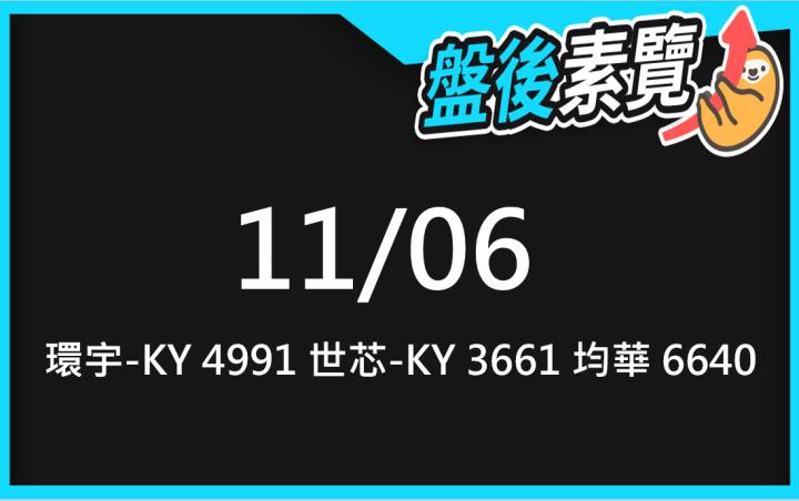 VIP專屬內容！11/6愛德恩盤後素懶！3檔動能股基本面，讓你掌握市場大方向