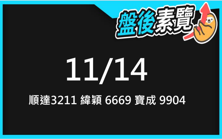 VIP專屬內容！11/14愛德恩盤後素懶！3檔動能股基本面，讓你掌握市場大方向