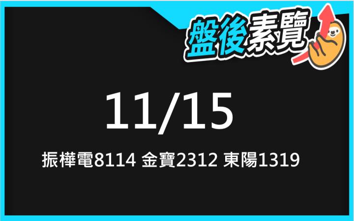 VIP專屬內容！11/15愛德恩盤後素懶！3檔動能股基本面，讓你掌握市場大方向