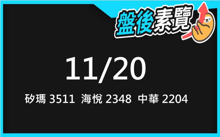 VIP專屬內容！11/20愛德恩盤後素懶！3檔動能股基本面，讓你掌握市場大方向