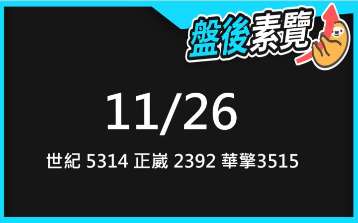 VIP專屬內容！11/26愛德恩盤後素懶！3檔動能股基本面，讓你掌握市場大方向