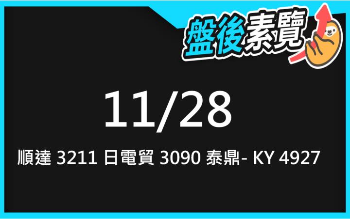 VIP專屬內容！11/28愛德恩盤後素懶！3檔動能股基本面，讓你掌握市場大方向