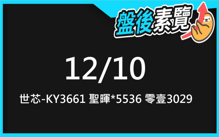 VIP專屬內容！12/10愛德恩盤後素懶！3檔動能股基本面，讓你掌握市場大方向