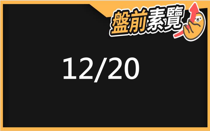 12/20愛德恩盤前素懶！5檔短波操作股、7篇即時個股新聞，讓你掌握市場大方向