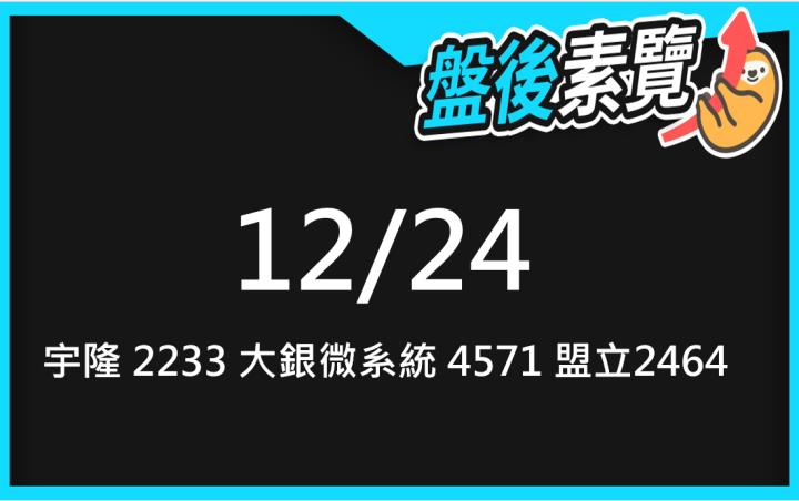VIP專屬內容！12/24愛德恩盤後素懶！3檔動能股基本面，讓你掌握市場大方向