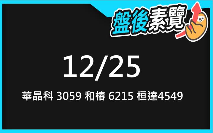VIP專屬內容！12/25愛德恩盤後素懶！3檔動能股基本面，讓你掌握市場大方向