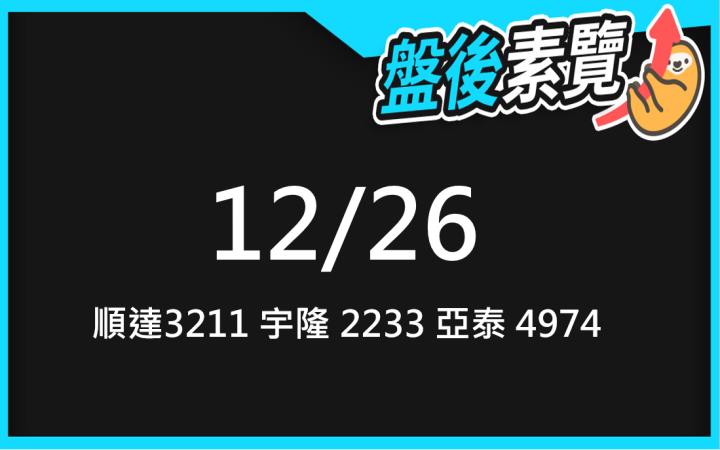 VIP專屬內容！12/26愛德恩盤後素懶！3檔動能股基本面，讓你掌握市場大方向