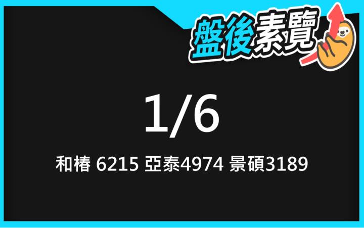 VIP專屬內容！1/6愛德恩盤後素懶！3檔動能股基本面，讓你掌握市場大方向