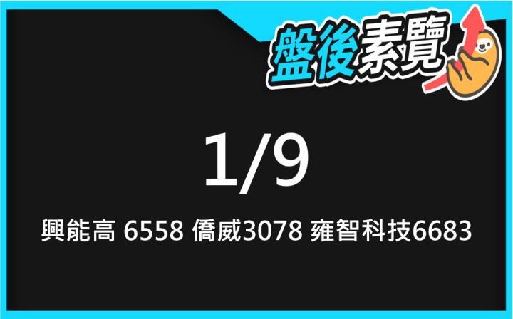 VIP專屬內容！1/9愛德恩盤後素懶！3檔動能股基本面，讓你掌握市場大方向