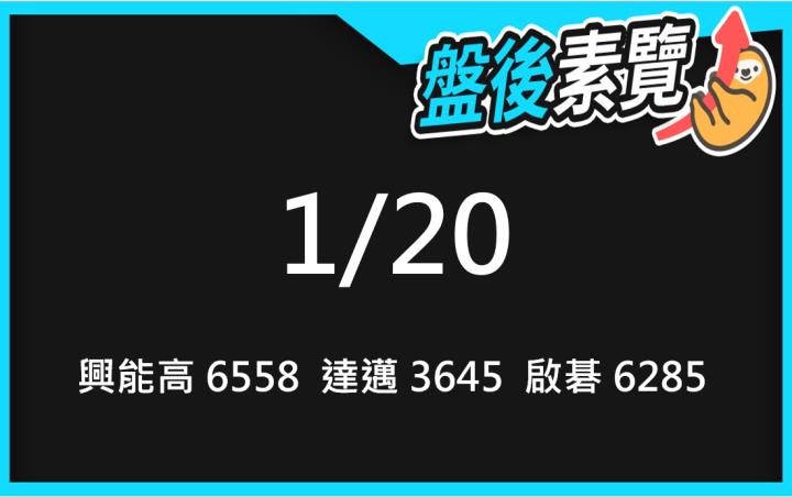 VIP專屬內容！1/20愛德恩盤後素懶！3檔動能股基本面，讓你掌握市場大方向