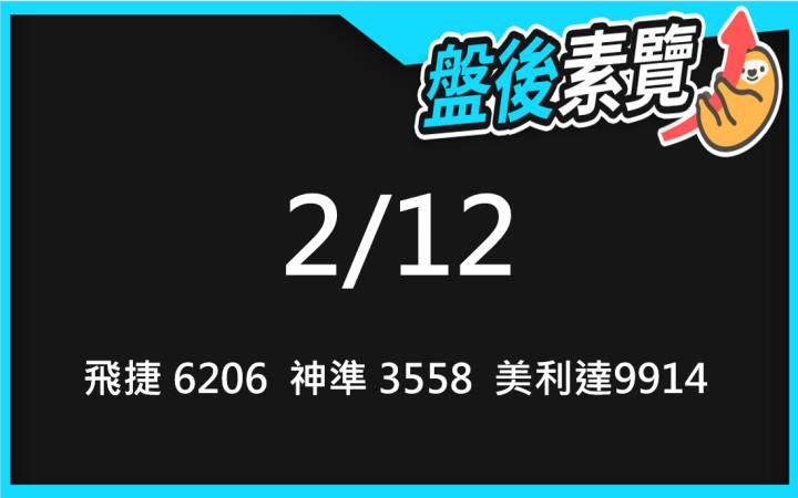VIP專屬內容！2/12愛德恩盤後素懶！3檔動能股基本面，讓你掌握市場大方向