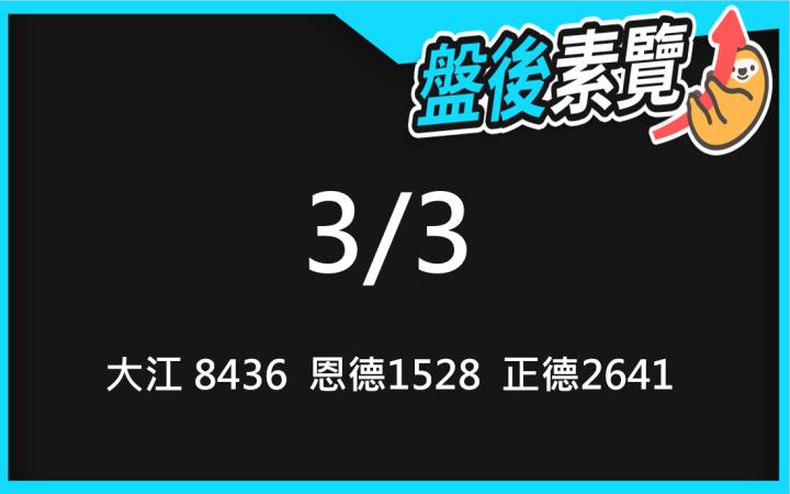 VIP專屬內容！3/3愛德恩盤後素懶！3檔動能股基本面，讓你掌握市場大方向