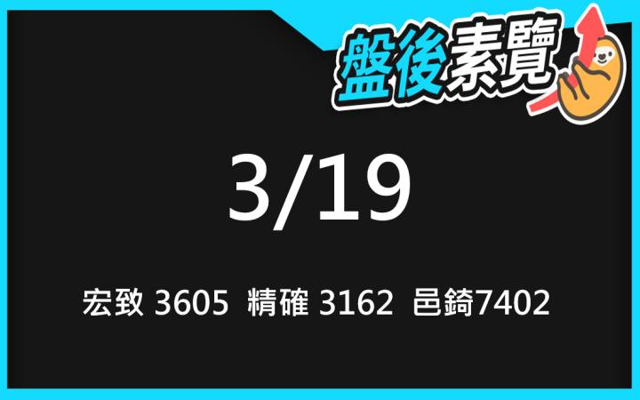 VIP專屬內容！3/19愛德恩盤後素懶！3檔動能股基本面，讓你掌握市場大方向