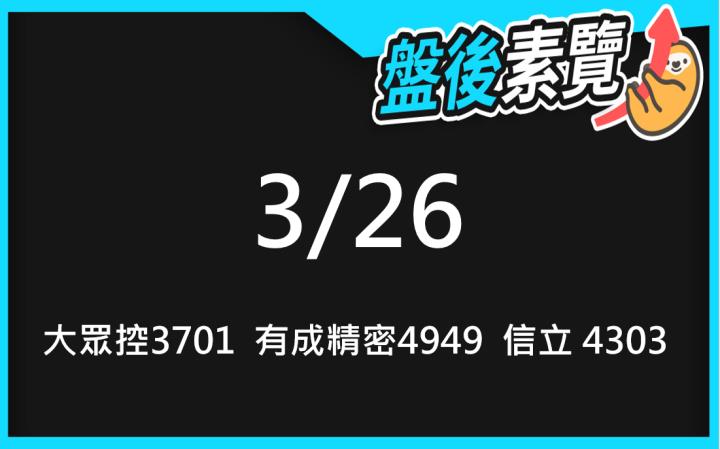 VIP專屬內容！3/26愛德恩盤後素懶！3檔動能股基本面，讓你掌握市場大方向