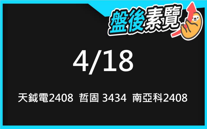 VIP專屬內容！4/18愛德恩盤後素懶！3檔動能股基本面，讓你掌握市場大方向