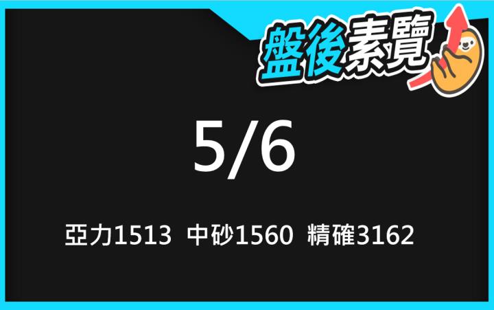 VIP專屬內容！5/6愛德恩盤後素懶！3檔動能股基本面，讓你掌握市場大方向
