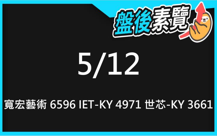 VIP專屬內容！5/12愛德恩盤後素懶！3檔動能股基本面，讓你掌握市場大方向