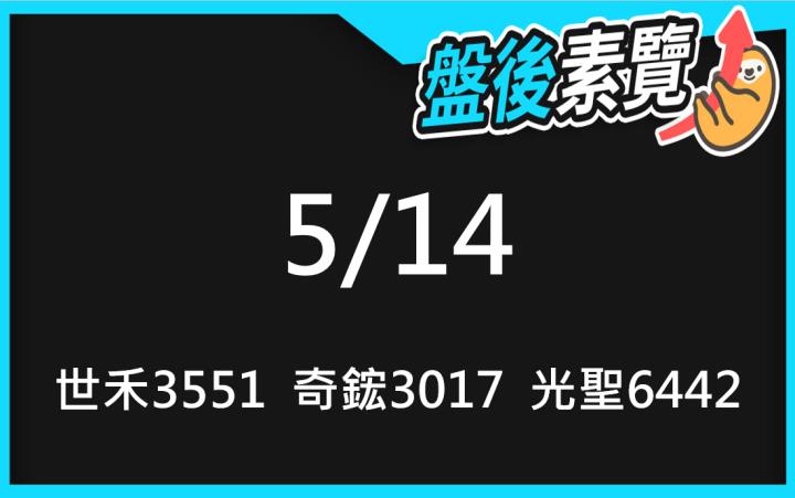 VIP專屬內容！5/14愛德恩盤後素懶！3檔動能股基本面，讓你掌握市場大方向