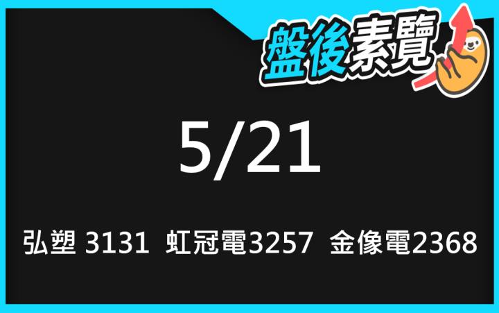 VIP專屬內容！5/21愛德恩盤後素懶！3檔動能股基本面，讓你掌握市場大方向