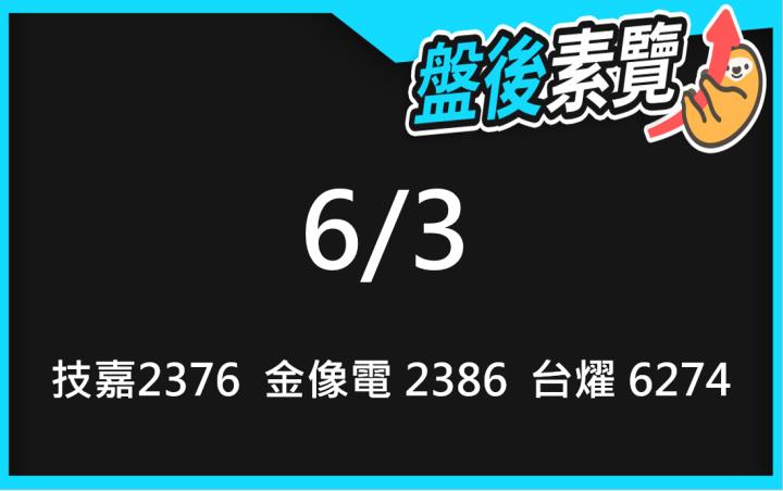 VIP專屬內容！6/3愛德恩盤後素懶！3檔動能股基本面，讓你掌握市場大方向
