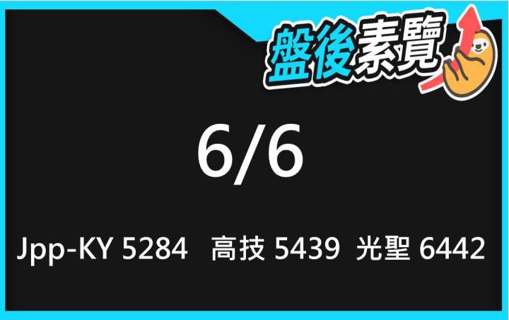 VIP專屬內容！6/6愛德恩盤後素懶！3檔動能股基本面，讓你掌握市場大方向