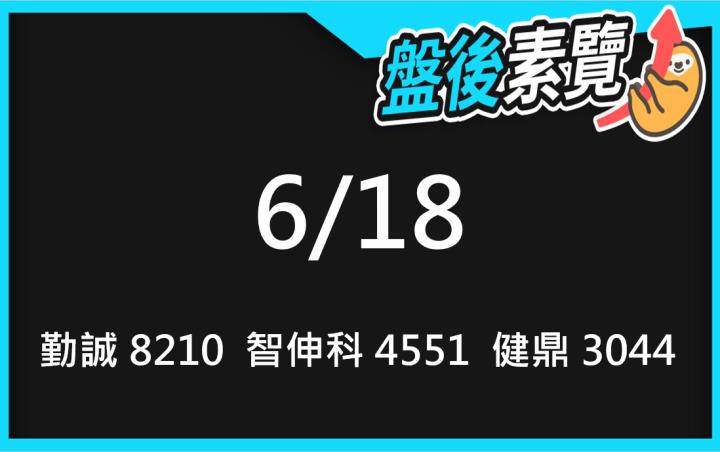 VIP專屬內容！6/18愛德恩盤後素懶！3檔動能股基本面，讓你掌握市場大方向