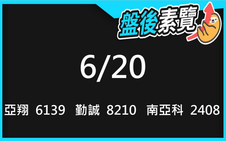 VIP專屬內容！6/20愛德恩盤後素懶！3檔動能股基本面，讓你掌握市場大方向