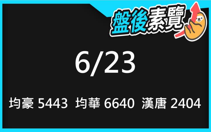 VIP專屬內容！6/23愛德恩盤後素懶！3檔動能股基本面，讓你掌握市場大方向