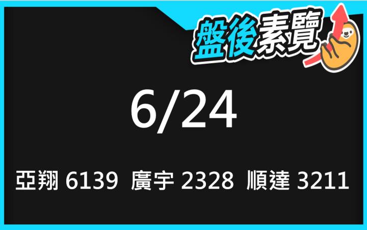 VIP專屬內容！6/24愛德恩盤後素懶！3檔動能股基本面，讓你掌握市場大方向