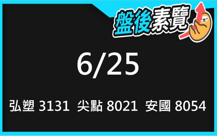 VIP專屬內容！6/25愛德恩盤後素懶！3檔動能股基本面，讓你掌握市場大方向