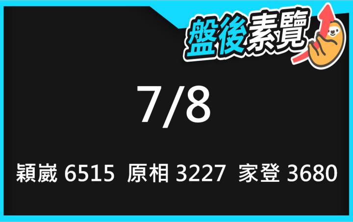 VIP專屬內容！7/8愛德恩盤後素懶！3檔動能股基本面，讓你掌握市場大方向