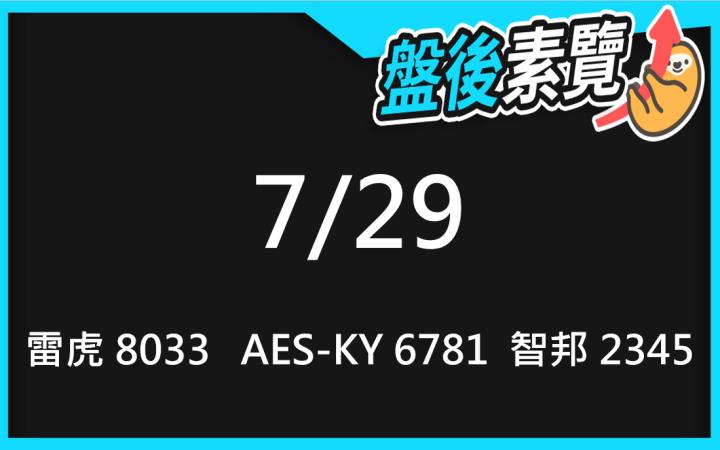 VIP專屬內容！7/29愛德恩盤後素懶！3檔動能股基本面，讓你掌握市場大方向