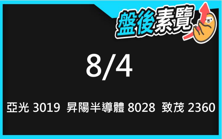 VIP專屬內容！8/4愛德恩盤後素懶！3檔動能股基本面，讓你掌握市場大方向