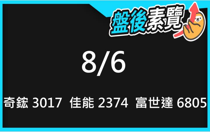 VIP專屬內容！8/6愛德恩盤後素懶！3檔動能股基本面，讓你掌握市場大方向