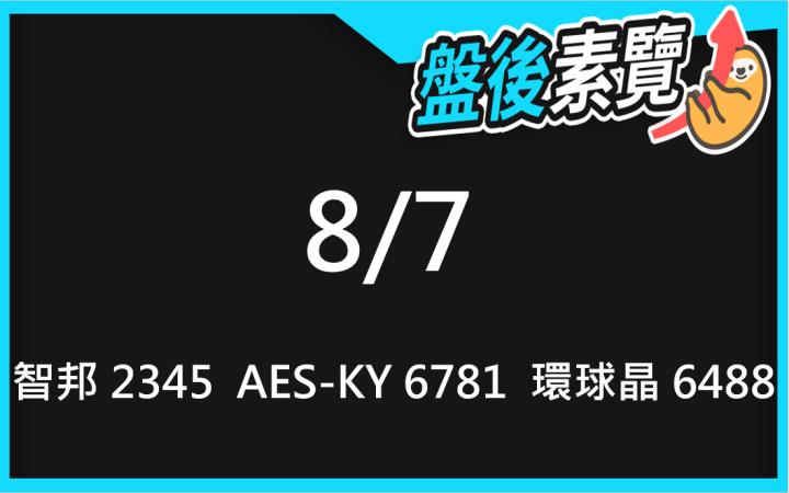 VIP專屬內容！8/7愛德恩盤後素懶！3檔動能股基本面，讓你掌握市場大方向