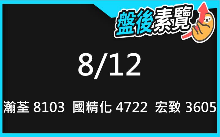 VIP專屬內容！8/12愛德恩盤後素懶！3檔動能股基本面，讓你掌握市場大方向
