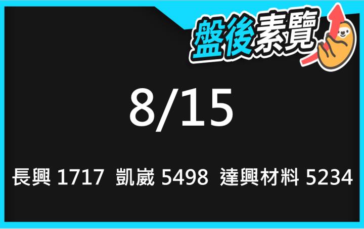 VIP專屬內容！8/15愛德恩盤後素懶！3檔動能股基本面，讓你掌握市場大方向