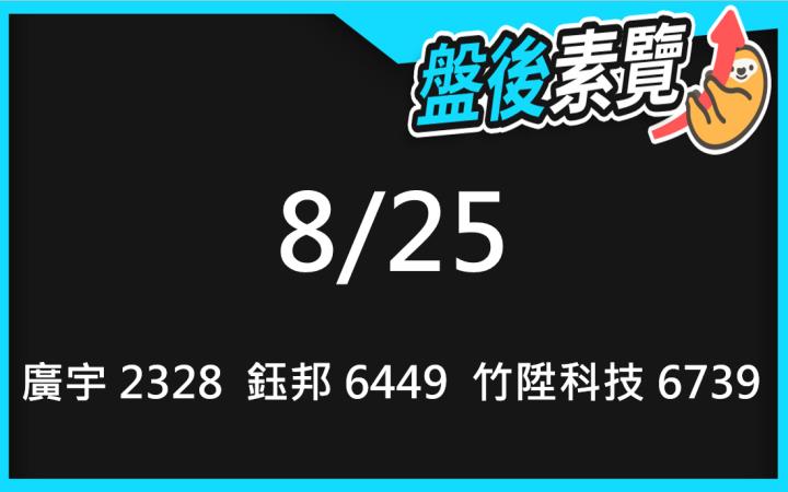 VIP專屬內容！8/25愛德恩盤後素懶！3檔動能股基本面，讓你掌握市場大方向