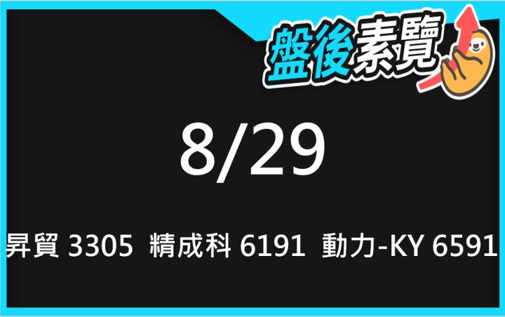 VIP專屬內容！8/29愛德恩盤後素懶！3檔動能股基本面，讓你掌握市場大方向
