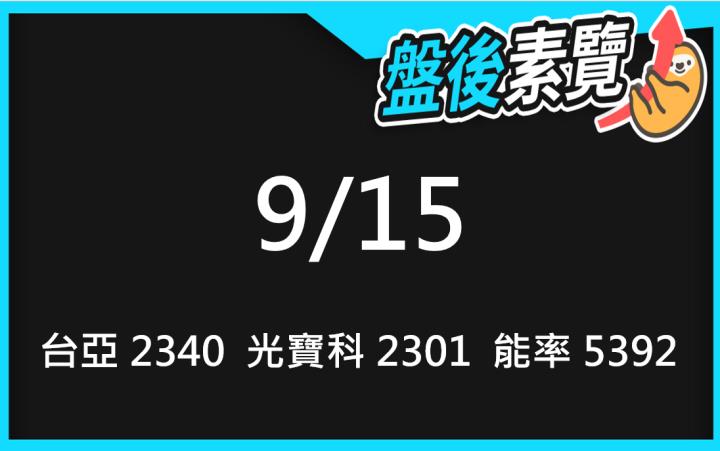 VIP專屬內容！9/15愛德恩盤後素懶！3檔動能股基本面，讓你掌握市場大方向