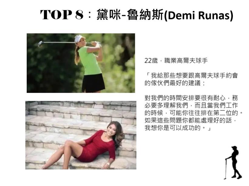 果嶺上的性感尤物,你認識幾個?