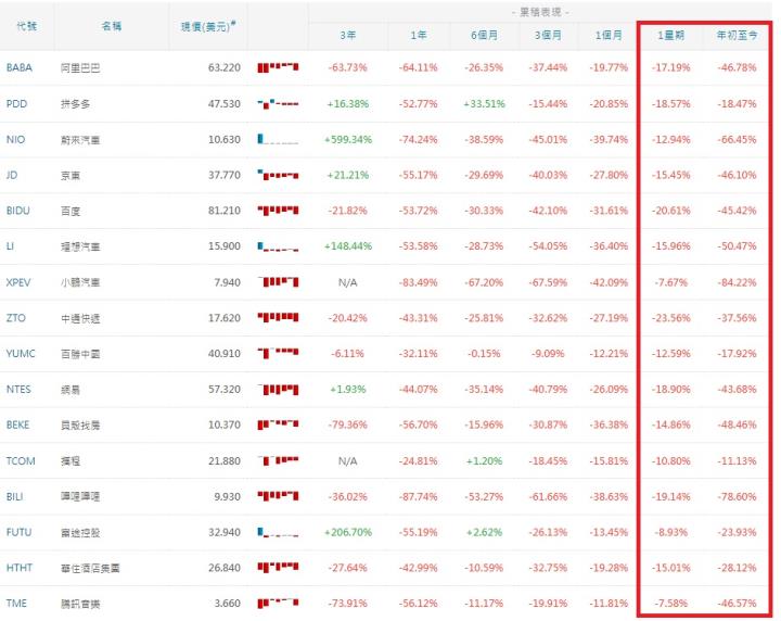 宣布買回千張庫藏股，這檔「IC設計」今強漲逾半根!